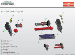 Bubendorff Moteur Radio Id 10 Nm Atix La Boutique Du Volet