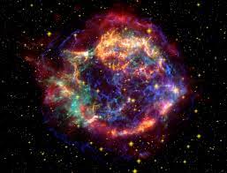 Since the development of the telescope, the field of. Bizarre Supernova Defies Understanding Scientific American