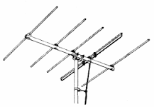 Yagi–Uda antenna - Wikipedia