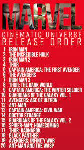 This list is based on how the story unfolds in fictional time. How To Watch Every Marvel Cinematic Universe Movie In Chronological Order