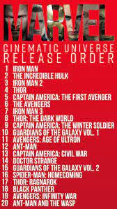 It's perfectly okay if you skip disasters like the incredible hulk (no offence to hulk fans!). How To Watch Every Marvel Cinematic Universe Movie In Chronological Order