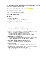 Online diploma program in administration. Http Lppeh Gov My Wp2016 Wp Content Uploads 2016 09 Recognised Qualifications Final Pdf