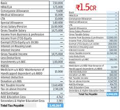Every individual with a kra pin is required to how do i pay individual income tax? How To Calculate Income Tax