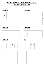 Jika pihak tuan memerlukan khidmat. Http Www Mpaj Gov My Sites Default Files Mpaj Sumber Muat Turun Borang Jabatan Bangunan Dan Seni Bina Borang Ubahsuai Rumah Kediaman Pdf