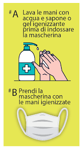 Mascherine a scuola, permesse solo quelle chirurgiche insomma, la mascherina a scuola deve essere quella chirurgica (quindi usa e getta) anche per evitarne il riutilizzo. Comune Di Cuneo Portale Istituzionale Come E Quando Indossare La Mascherina