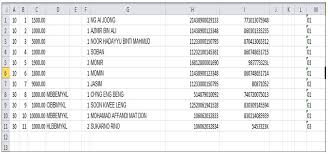 Prior to january 1, 2004, a separate social security ( socso) number (also the old ic. Articles Rhb Malaysia