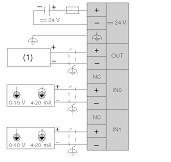 Connecting the TM2AMM3HT Module