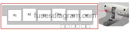 Cannot locate fuse box | find answers to your 2004 audi tt question from certified mechanics and auto experts. Fuse Box Diagram Audi Tt Mk1