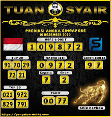 Prediksi Sgp Hari Ini 10 Desember 2020 Oktober 11 September 22 Agustus