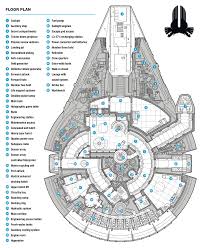 Hello my name is samrat welcome to my world guys please support me and subscribe guys please support how to collect swim. Millennium Falcon Wookieepedia Fandom