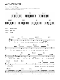 Today is gonna be the day, that they're gonna throw it back to you, by now you should have some how, realized what you gotta do. Wonderwall Sheet Music Oasis Piano Chords Lyrics