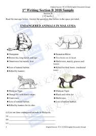 Ia terhad pada padang rumput tinggi dan hutan di kaki gunung banjaran himalaya. 7 Desktop Ideas Clipart Black And White Argumentative Essay Outline Essay Outline Template