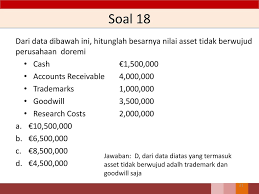 Ya tidak aset tetap adalah aset berwujud karena terlihat beban secara fisik. Review Soal Aset Ppt Download
