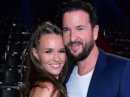 Clips aus hochzeit auf den ersten bli. Michael Wendler Und Laura Muller Das Ist Uber Die Hochzeit Bekannt Trend Magazin