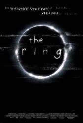 Put your film knowledge to the test and see how many movie trivia questions you can get right (we included the answers). The Ring 2002 Questions And Answers