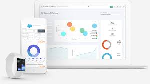 Over the past 3 years that we have been working with unlock, nomad has seen sales double in europe, year over year. Make Smarter Service Decisions Service Cloud Salesforce Emea