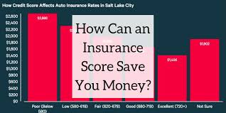An auto insurance score assigns a level of insurance risk to each individual. What S An Insurance Score And How Can It Save You Money White Coat Investor