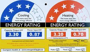 compare air conditioner efficiency major brands and models