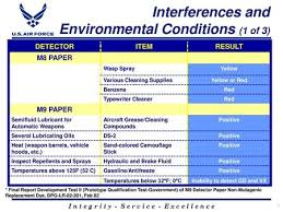 Jcad will replace or augment existing serviceunique chemical agent detectors. Chemical Warfare Agent Detection Ppt Video Online Download