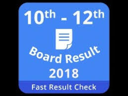 Bihar Board 12th Timetable 2019 Fastresult Board Result 10th Result Result