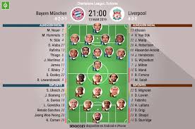 Football ticket net offers you all champions league final home & away 2020/21 tickets, you can browse through all champions. Asi Seguimos El Directo Del Bayern Munchen Liverpool