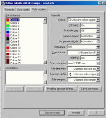 Puoi accedere al corso completo di autocad cliccando qui. Autocadadd Autocad Autolisp Tutorial Tips
