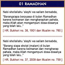 Dalil aqli adalah dalil yang bersumber dari akal (aqli dalam bahasa arab = akal) selagi tidak melanggar penyataan alquran dan hadis. 01 Ramadhan 1442 Bbg Al Ilmu