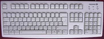 Use one of the alt key and type the numbers 0042 using numeric key pad. German Keyboard Layout Wikiwand