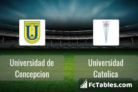 Universidad católica v universidad concepción. Universidad De Concepcion Vs Universidad Catolica H2h 14 Feb 2021 Head To Head Stats Prediction