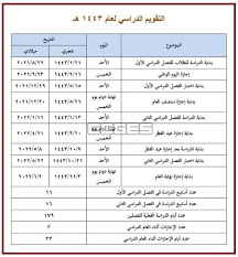 التقويم الدراسي 1443 عودة المعلمين. Ù†Ù†Ø´Ø± Ø§Ù„ØªÙ‚ÙˆÙŠÙ… Ø§Ù„Ø¯Ø±Ø§Ø³ÙŠ Ø§Ù„Ø¬Ø¯ÙŠØ¯ Ù„Ù„Ø¹Ø§Ù… 1441 1442 ØµÙˆØ± Ø³ÙŠ Ø¬ÙŠ Ø§Ù„Ø¹Ø±Ø¨ÙŠØ©