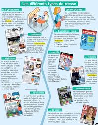 Epingle Sur Information Presse