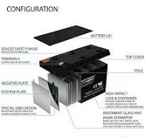 12V 7.2AH SLA Battery for Universal ALARM SYSTEM UPS Backup - 4 Pack