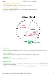 Bagi pesakit yang memerlukan suplemen kesihatan zat besi (contohnya: Kitar Haid Bagi Perempuan Cikguhailmi