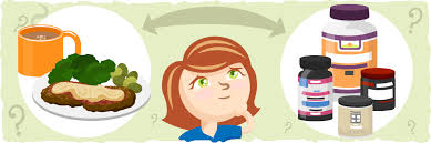 The nutrient intake on a ketogenic diet of normal calorie amounts typically works out to there are supplements and techniques that can help you overcome those nagging thoughts of. Using Supplements To Maximize Your Ketogenic Diet Ruled Me