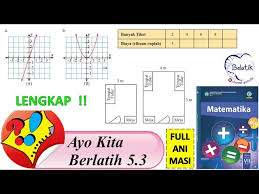 Pinter nyarita dina nepikeun kritik. Lengkap Ayo Kita Berlatih 5 3 Kelas 7 Smp Mts No 12345678910 Perbandingan Matematika Paket Hal 28 Youtube