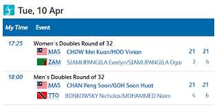 We did not find results for: Badminton Sukan Komanwel 2018 Jadual Keputusan Sanoktah