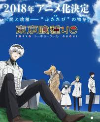 Although the atmosphere in tokyo has changed drastically due to the increased influence of the ccg, ghouls continue to pose a problem as they have begun taking caution, especially the terrorist organization aogiri tree. Tokyo Ghoul Re Anime Raw