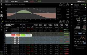 If you're looking for instructions on how to install the tastyworks desktop platform on a mac, then click here. Thinkorswim Vs Tastyworks Review 2021 Investormint