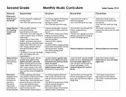 Second Grade Music Curriculum Maps Music Curriculum Curriculum Mapping Elementary Music Curriculum