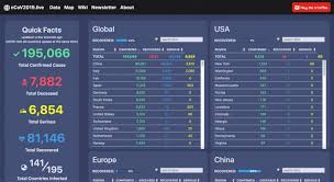 Laut einer zählung der nachrichtenagentur reuters haben sich weltweit inzwischen mehr als 44,16 millionen menschen mit dem coronavirus infiziert das genaue ausmaß der aktuellen attacken auf amerikanische krankenhäuser blieb unklar. Interaktive Karten Zur Verfolgung Der Weltweiten Verbreitung Des Coronavirus Design Tagebuch