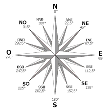Rose Des Vents Oriental Peace Symbol Rose