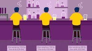 A bac of 0.10 (0.10% or one tenth of one percent) means that there is 0.10 g of alcohol for every 100 ml of blood, which is the same as 21.7 mmol/l. Average Blood Alcohol Content In Men By Weight