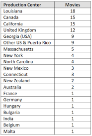 state capitals study guide uapzeou