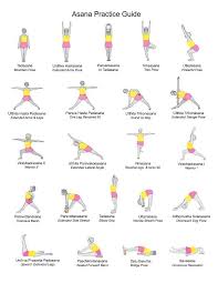 Yoga Is Good Strengthening The Core And Give Balance To The Body Yoga Lessons Hatha Yoga Asanas Yoga Asanas