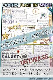 Introduce Or Review Basic Astronomy With Doodle Notes Emphasize Our Place In Space And Discuss How Many Sta Doodle Notes Science Notes Middle School Science
