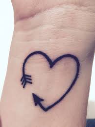 Beautiful Heart Tattoos For Men And Women Arrow Tattoo On Wrist Tattoos Tiny Heart Tattoos