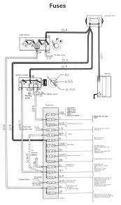 240 Volvo I Am Missing The Fuse Diagram Volvo Fuse Box Volvo 240