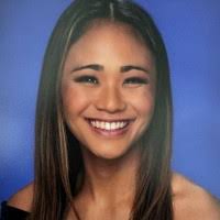 300+ "Keshia`" profiles