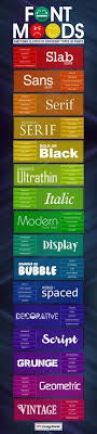 Creative tools, integration with other adobe better storytelling. 40 Mockups Textures Patterns Ideas In 2020 Mockup Textures Patterns Design