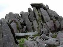 Image result